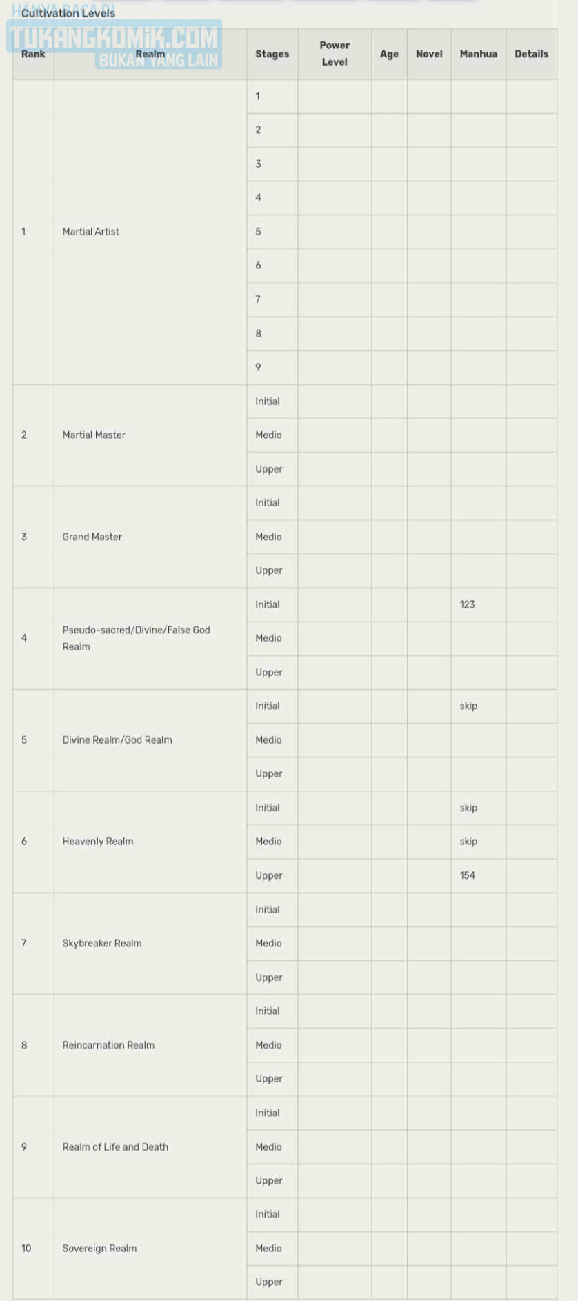 Page 29